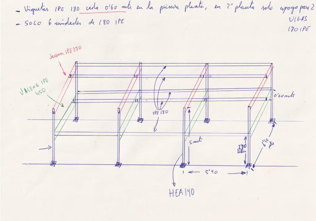 S205 - ESTRUCTURA METALICA 